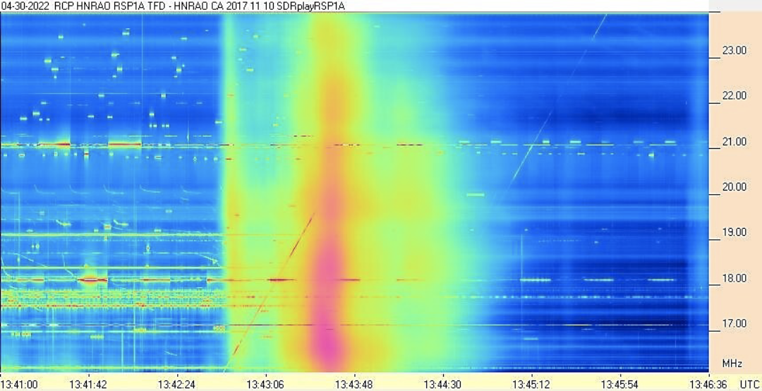 spectrum plot 1