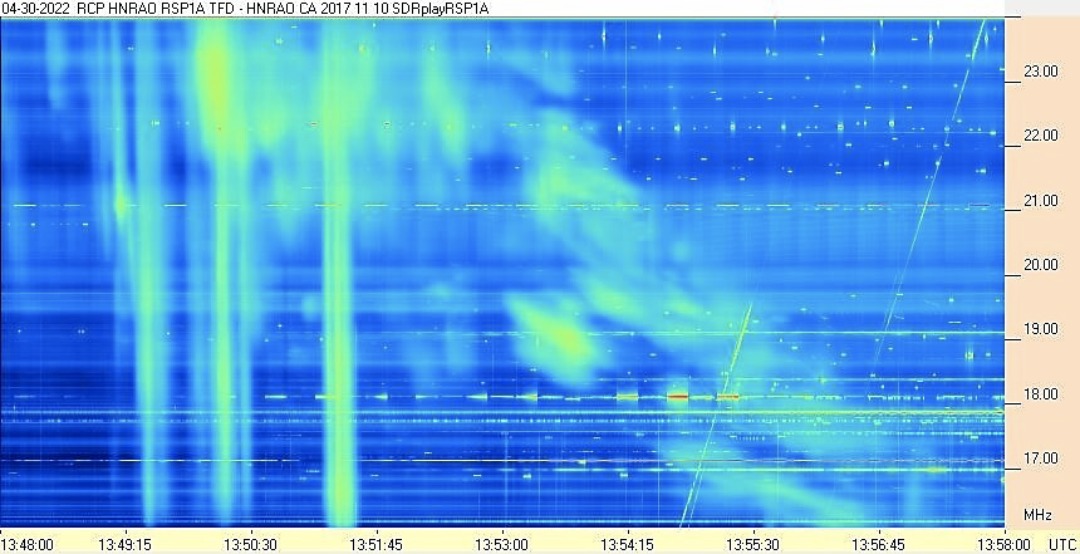 spectrum plot 2