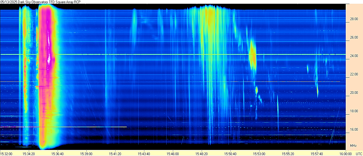 a strong solar type 3 burst followed by a solar type 2 burst